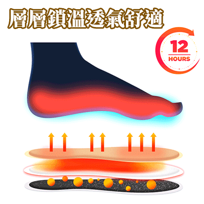 艾草自發熱暖足鞋墊 艾草自發熱暖足鞋墊